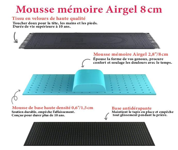 Tapis Sajadat Al-Raha - vue angle 2